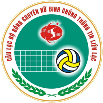 Binh chủng Thông tin - Binh đoàn 19